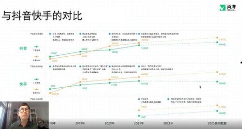 q先生在线视频,揭秘其独特魅力与精彩内容